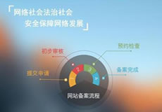 關于華南BGP機房公安備案的緊急通知！